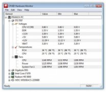 HWMonitor(CPU⹤)V1.27 x64λ ɫ