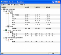 HWMonitor V1.27(CPU监测工具 检测cpu温度的软件)汉化中文特别版