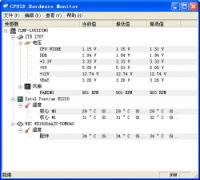 HWMonitor V1.27(CPU⹤ cpu¶ȵ)ر